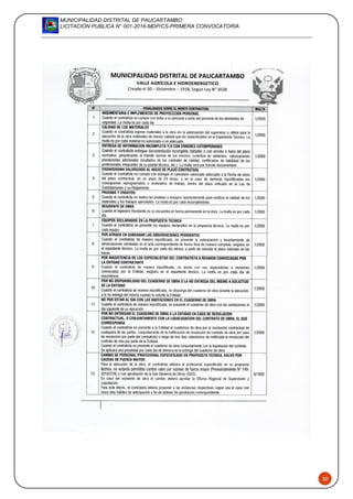 MUNICIPALIDAD DISTRITAL DE PAUCARTAMBO
LICITACION PUBLICA N° 001-2016-MDP/CS-PRIMERA CONVOCATORIA
30
 