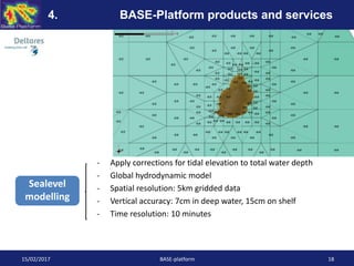 - Apply corrections for tidal elevation to total water depth
- Global hydrodynamic model
- Spatial resolution: 5km gridded data
- Vertical accuracy: 7cm in deep water, 15cm on shelf
- Time resolution: 10 minutes
Sealevel
modelling
15/02/2017 BASE-platform 18
4. BASE-Platform products and services
 