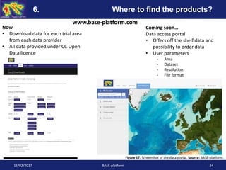 15/02/2017 BASE-platform 34
Figure 17. Screenshot of the data portal. Source: BASE-platform.
www.base-platform.com
6. Where to find the products?
Now
• Download data for each trial area
from each data provider
• All data provided under CC Open
Data licence
Coming soon…
Data access portal
• Offers off the shelf data and
possibility to order data
• User parameters
- Area
- Dataset
- Resolution
- File format
 