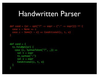 Scala + WattzOn, sitting in a tree....
