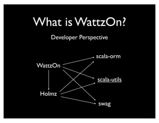 Scala + WattzOn, sitting in a tree....