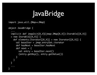 Scala + WattzOn, sitting in a tree....