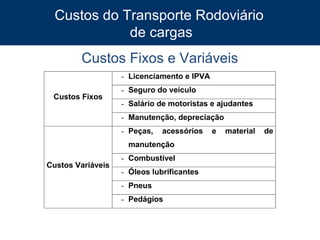 Custos do Transporte Rodoviário
de cargas
Custos Fixos e Variáveis
- Licenciamento e IPVA
Custos Fixos

- Seguro do veículo
- Salário de motoristas e ajudantes
- Manutenção, depreciação
- Peças,

acessórios

manutenção
Custos Variáveis

- Combustível
- Óleos lubrificantes
- Pneus
- Pedágios

10

e

material

de

 