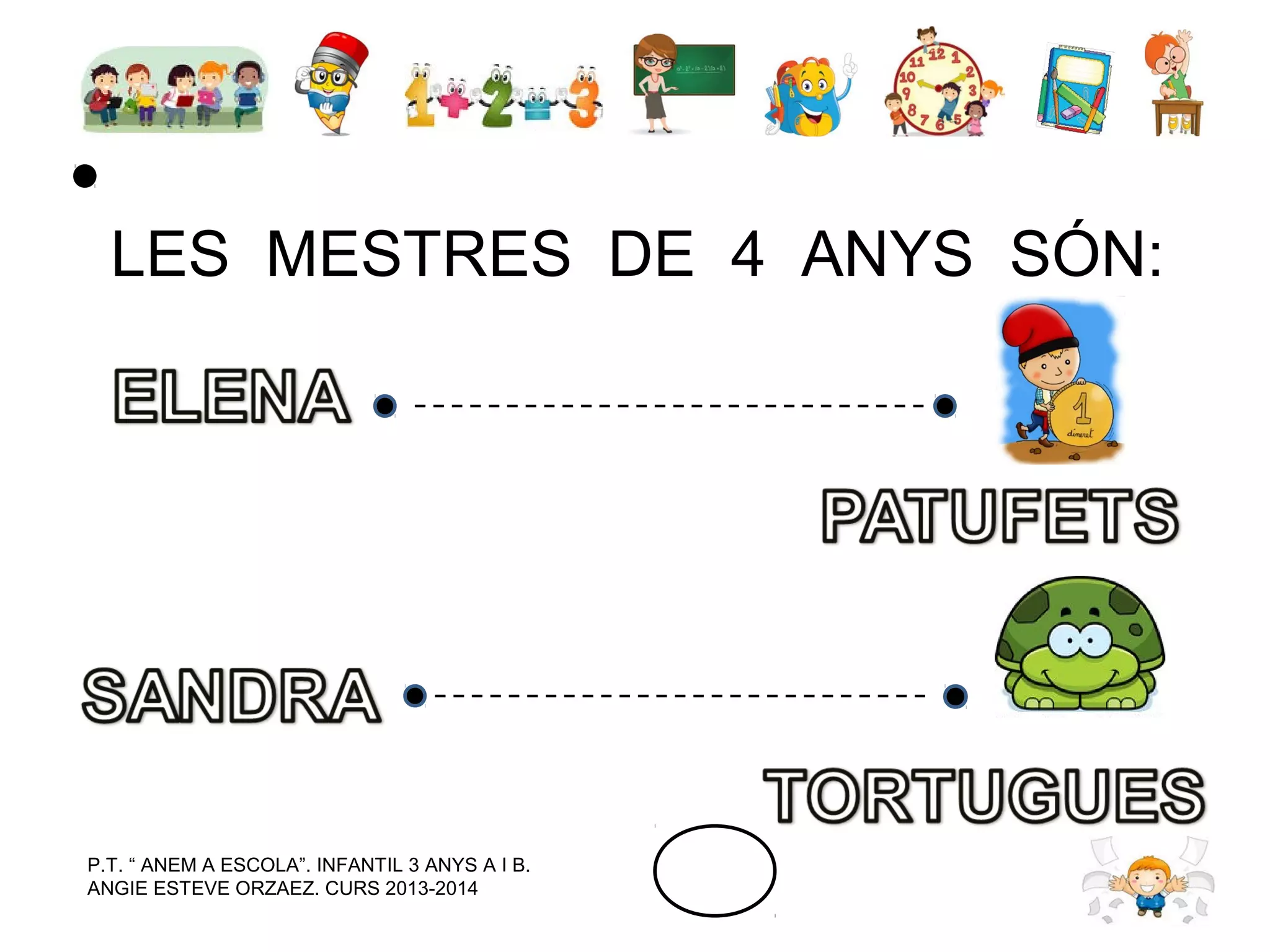 LES MESTRES DE 4 ANYS SÓN:

P.T. “ ANEM A ESCOLA”. INFANTIL 3 ANYS A I B.
ANGIE ESTEVE ORZAEZ. CURS 2013-2014

 