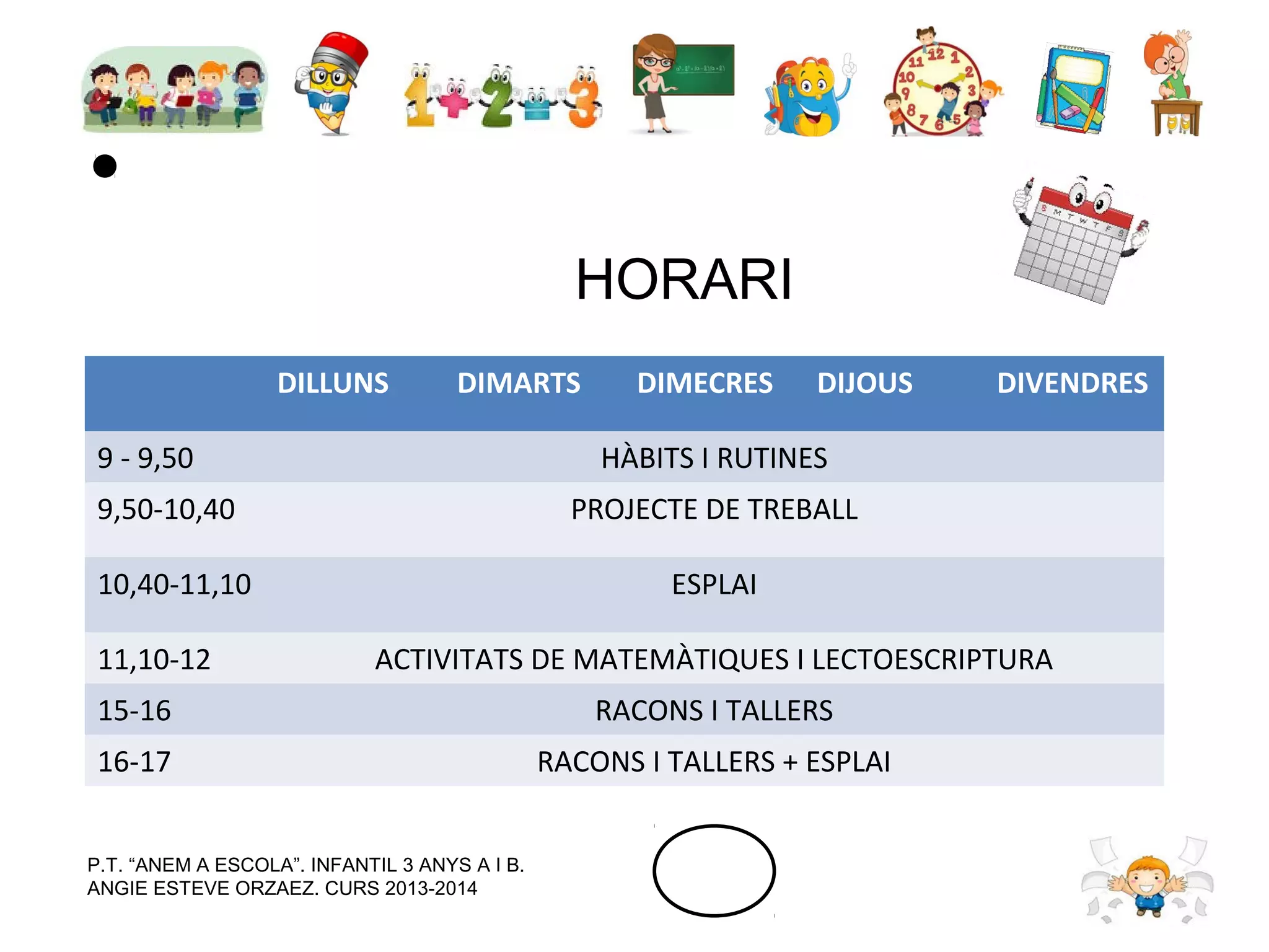 HORARI
DILLUNS

DIMARTS

9 - 9,50

DIMECRES

DIJOUS

DIVENDRES

HÀBITS I RUTINES

9,50-10,40

PROJECTE DE TREBALL

10,40-11,10

ESPLAI

11,10-12

ACTIVITATS DE MATEMÀTIQUES I LECTOESCRIPTURA

15-16

RACONS I TALLERS

16-17

RACONS I TALLERS + ESPLAI

P.T. “ANEM A ESCOLA”. INFANTIL 3 ANYS A I B.
ANGIE ESTEVE ORZAEZ. CURS 2013-2014

 