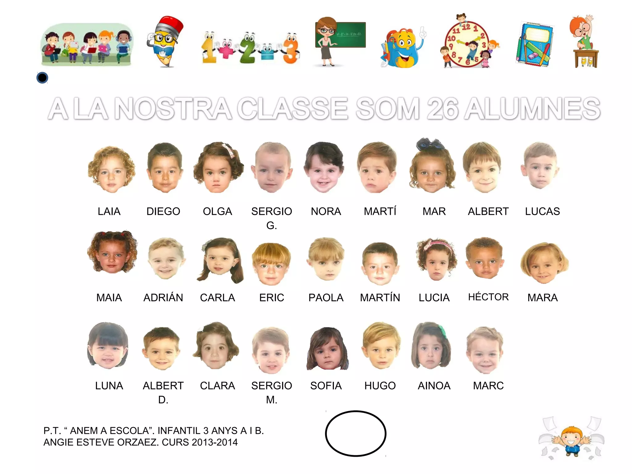 LAIA

DIEGO

OLGA

SERGIO
G.

NORA

MARTÍ

MAR

ALBERT

LUCAS

MAIA

ADRIÁN

CARLA

ERIC

PAOLA

MARTÍN

LUCIA

HÉCTOR

MARA

LUNA

ALBERT
D.

CLARA

SERGIO
M.

SOFIA

HUGO

AINOA

MARC

P.T. “ ANEM A ESCOLA”. INFANTIL 3 ANYS A I B.
ANGIE ESTEVE ORZAEZ. CURS 2013-2014

 