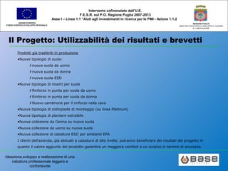 Ideazione,sviluppo e realizzazione di una
calzatura professionale leggera e
confortevole
UNIONE EUROPEA
FONDO EUROPEO DI SVILUPPO REGIONALE
REGIONE PUGLIA
AREA POLITICHE PER LO SVILUPPO IL LAVORO
E L’INNOVAZIONE
Intervento cofinanziato dall’U.E.
F.E.S.R. sul P.O. Regione Puglia 2007-2013
Asse I – Linea 1.1 “Aiuti agli investimenti in ricerca per le PMI - Azione 1.1.2
Il Progetto: Utilizzabilità dei risultati e brevetti
Prodotti già trasferiti in produzione
•Nuove tipologie di suole:
nuova suola da uomo
nuova suola da donna
nuova suola ESD
•Nuove tipologie di inserti per suole
Rinforzo in punta per suola da uomo
Rinforzo in punta per suola da donna
Nuovo cambrione per il rinforzo nella cava
•Nuova tipologia di sottopiede di montaggio (su linea Platinum)
•Nuova tipologia di plantare estraibile
•Nuova collezione da Donna su nuova suola
•Nuova collezione da uomo su nuova suola
•Nuova collezione di calzature ESD per ambienti EPA
I clienti dell’azienda, già abituati a calzature di alto livello, potranno beneficiare dei risultati del progetto in
quanto il valore aggiunto del prodotto garantirà un maggiore comfort e un surplus in termini di sicurezza.
 