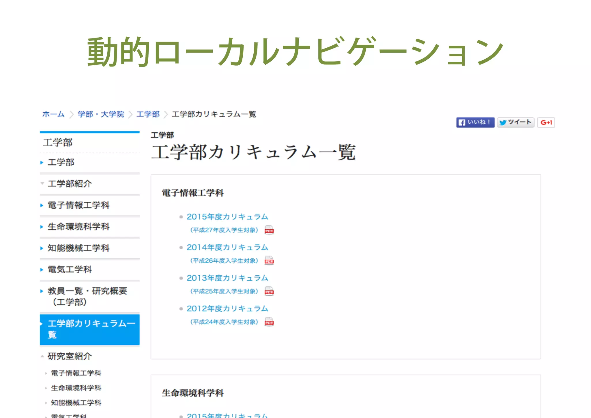 動的サイトマップ
ユニットテストの拡充
↓
安心して開発できる環境の整備
 