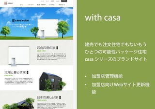 with casa
建売でも注文住宅でもないもう
ひとつの可能性パッケージ住宅 
casa シリーズのブランドサイト
•  加盟店管理機能
•  加盟店向けWebサイト更新機
能
 