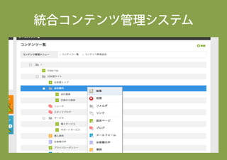 動的メガドロップダウンメニュー
ユニットテストの拡充
↓
安心して開発できる環境の整備
 