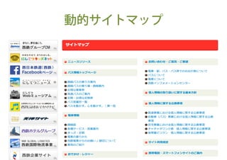 プラグインAPI強化
コンテンツAPI
検索API
ダッシュボードAPI
 