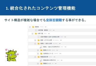 1. 統合化されたコンテンツ管理機能
サイト構造が複雑な場合でも全体を俯瞰する事ができる。
 