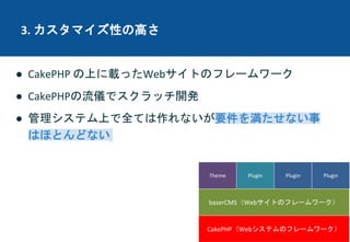 3. カスタマイズ性の高さ
● CakePHP の上に載ったWebサイトのフレームワーク
● CakePHPの流儀でスクラッチ開発
● 管理システム上で全ては作れないが要件を満たせない事
はほとんどない
CakePHP（Webシステムのフレームワーク）
baserCMS（Webサイトのフレームワーク）
Theme Plugin Plugin Plugin
 