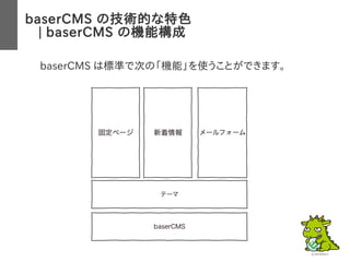 baserCMS の技術的な特色
　| baserCMS の機能構成
baserCMS は標準で次の「機能」を使うことができます。
 