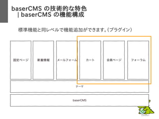 baserCMS の技術的な特色
　| baserCMS の機能構成
標準機能と同レベルで機能追加ができます。（プラグイン）
 