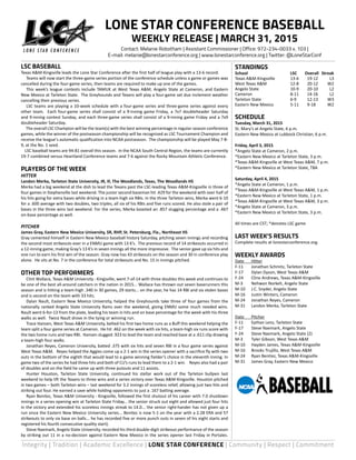Integrity | Tradition | Academic Excellence | LONE STAR CONFERENCE | Community | Respect | Commitment
LSC BASEBALL
Texas A&M-Kingsville leads the Lone Star Conference after the first half of league play with a 13-6 record.
	 Teams will now start the three-game series portion of the conference schedule unless a game or games was
cancelled during the four-game series, then teams are required to make up one of the games.
	 This week’s league contests include TAMUK at West Texas A&M, Angelo State at Cameron, and Eastern
New Mexico at Tarleton State. The Greyhounds and Texans will play a four-game set due inclement weather
cancelling their previous series.
	 LSC teams are playing a 10-week schedule with a four-game series and three-game series against every
other team. Each four-game series shall consist of a 9-inning game Friday, a 7x7 doubleheader Saturday
and 9-inning contest Sunday, and each three-game series shall consist of a 9-inning game Friday and a 7x9
doubleheader Saturday.
The overall LSC Champion will be the team(s) with the best winning percentage in regular-season conference
games, while the winner of the postseason championship will be recognized as LSC Tournament Champion and
receive the league’s automatic qualification into NCAA postseason. The championship will be played May 7-8-
9, at the No. 1 seed.
LSC baseball teams are 94-81 overall this season. In the NCAA South Central Region, the teams are currently
19-7 combined versus Heartland Conference teams and 7-6 against the Rocky Mountain Athletic Conference.
PLAYERS OF THE WEEK
HITTER
Landon Merka, Tarleton State University, JR, IF, The Woodlands, Texas, The Woodlands HS
Merka had a big weekend at the dish to lead the Texans past the LSC-leading Texas A&M-Kingsville in three of
four games in Stephenville last weekend. The junior second baseman hit .429 for the weekend with over half of
his hits going for extra bases while driving in a team-high six RBIs. In the three Tarleton wins, Merka went 6-10
for a .600 average with two doubles, two triples, all six of his RBIs and five runs scored. He also stole a pair of
bases in the three wins last weekend. For the series, Merka boasted an .857 slugging percentage and a .467
on-base percentage as well.
PITCHER
James Gray, Eastern New Mexico University, SR, RHP, St. Petersburg, Fla., Northeast HS
Gray cemented himself in Eastern New Mexico baseball history Saturday, pitching seven innings and recording
the second most strikeouts ever in a ENMU game with 13 K’s. The previous record of 14 strikeouts occurred in
a 12-inning game, making Gray’s 13 K’s in seven innings all the more impressive. The senior gave up six hits and
one run to earn his first win of the season. Gray now has 43 strikeouts on the season and 30 in conference play
alone. He sits at No. 7 in the conference for total strikeouts and No. 15 in innings pitched.
OTHER TOP PERFORMERS
	 Clint Wallace, Texas A&M University - Kingsville, went 7-of-14 with three doubles this week and continues to
be one of the best all-around catchers in the nation in 2015... Wallace has thrown out seven baserunners this
season and is hitting a team-high .340 in 30 games, 29 starts... on the year, he has 14 RBI and six stolen bases
and is second on the team with 33 hits.
	 Dylan Nault, Eastern New Mexico University, helped the Greyhounds take three of four games from the
nationally ranked Angelo State University Rams over the weekend, giving ENMU some much needed wins.
Nault went 6-for-13 from the plate, leading his team in hits and on base percentage for the week with his three
walks as well. Twice Nault drove in the tying or winning run.
	 Trace Hansen, West Texas A&M University, belted his first two home runs as a Buff this weekend helping the
team split a four game series at Cameron. He hit .462 on the week with six hits, a team-high six runs score with
the two home runs and two RBI. Hansen slugged .923 to lead the team and reached base at a .611 clip drawing
a team-high four walks.
	 Jonathan Reyes, Cameron University, batted .375 with six hits and seven RBI in a four game series against
West Texas A&M. Reyes helped the Aggies come up a 2-1 win in the series opener with a sacrifice fly with two
outs in the bottom of the eighth that would lead to a game winning fielder’s choice in the eleventh inning. In
game two of the series he had three hits and both of CU’s runs to lead them to a 2-1 win. Reyes also had a pair
of doubles and on the field he came up with three putouts and 11 assists.
	 Hunter Houston, Tarleton State University, continued his stellar work out of the Tarleton bullpen last
weekend to help lift the Texans to three wins and a series victory over Texas A&M-Kingsville. Houston pitched
in two games – both Tarleton wins – last weekend for 3.2 innings of scoreless relief, allowing just two hits and
striking out four. He earned a save while holding opponents to just a .167 batting average.
	 Ryan Benitez, Texas A&M University - Kingsville, followed the first shutout of his career with 7.0 shutdown
innings in a series opening win at Tarleton State Friday... the senior struck out eight and allowed just four hits
in the victory and extended his scoreless innings streak to 14.0... the senior right-hander has not given up a
run since the Eastern New Mexico University series... Benitez is now 5-1 on the year with a 2.28 ERA and 57
strikeouts to only six base on balls... he has recorded five or more punch outs in seven of his eight starts and
registered his fourth consecutive quality start).
	 Steve Naemark, Angelo State University, recorded his third double-digit strikeout performance of the season
by striking out 11 in a no-decision against Eastern New Mexico in the series opener last Friday in Portales.
STANDINGS
School	 LSC	 Overall	Streak
Texas A&M-Kingsville 	 13-6	 19-12	 L3
West Texas A&M 	 12-8	 20-12	 W2
Angelo State 	 10-9	 20-10	 L2
Cameron 	 8-11	 14-16	 L2
Tarleton State 	 6-9	 12-13	 W3
Eastern New Mexico 	 5-11	 9-18	 W2
SCHEDULE
Tuesday, March 31, 2015
St. Mary’s at Angelo State, 6 p.m.
Eastern New Mexico at Lubbock Christian, 6 p.m.
Friday, April 3, 2015
*Angelo State at Cameron, 2 p.m.
*Eastern New Mexico at Tarleton State, 3 p.m.
*Texas A&M-Kingsville at West Texas A&M, 7 p.m.
*Eastern New Mexico at Tarleton State, TBA
Saturday, April 4, 2015
*Angelo State at Cameron, 1 p.m.
*Texas A&M-Kingsville at West Texas A&M, 1 p.m.
*Eastern New Mexico at Tarleton State, 1 p.m.
*Texas A&M-Kingsville at West Texas A&M, 3 p.m.
*Angelo State at Cameron, 3 p.m.
*Eastern New Mexico at Tarleton State, 3 p.m.
All times are CST; *denotes LSC game
LAST WEEK’S RESULTS
Complete results at lonestarconference.org.
WEEKLY AWARDS
Date	 Hitter
F-11	 Jonathan Schmitz, Tarleton State
F-17	 Dylan Dyson, West Texas A&M
F-24	 Cline Andrews, Texas A&M-Kingsville
M-3	 Nehwon Norkeh, Angelo State
M-10	 J.C. Snyder, Angelo State
M-16	 Justin Winters, Cameron
M-24	 Jonathan Reyes, Cameron
M-31	 Landon Merka, Tarleton State
Date	 Pitcher
F-11	 Eythan Lenz, Tarleton State
F-17	 Steve Naemark, Angelo State
F-24	 Steve Naemark, Angelo State (2)
M-3	 Tyler Gibson, West Texas A&M
M-10	 Hayden James, Texas A&M-Kingsville
M-16	 Brooks Trujillo, West Texas A&M
M-24	 Ryan Benitez, Texas A&M-Kingsville
M-31	 James Gray, Eastern New Mexico
LONE STAR CONFERENCE BASEBALL
WEEKLY RELEASE | MARCH 31, 2015
Contact: Melanie Robotham | Assistant Commissioner | Office: 972-234-0033 x. 103 |
E-mail: melanie@lonestarconference.org | www.lonestarconference.org | Twitter: @LoneStarConf
 