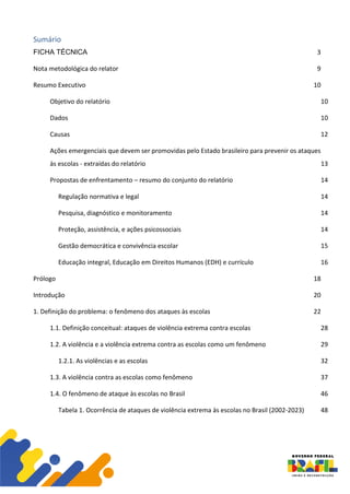 Sumário
FICHA TÉCNICA 3
Nota metodológica do relator 9
Resumo Executivo 10
Objetivo do relatório 10
Dados 10
Causas 12
Ações emergenciais que devem ser promovidas pelo Estado brasileiro para prevenir os ataques
às escolas - extraídas do relatório 13
Propostas de enfrentamento – resumo do conjunto do relatório 14
Regulação normativa e legal 14
Pesquisa, diagnóstico e monitoramento 14
Proteção, assistência, e ações psicossociais 14
Gestão democrática e convivência escolar 15
Educação integral, Educação em Direitos Humanos (EDH) e currículo 16
Prólogo 18
Introdução 20
1. Definição do problema: o fenômeno dos ataques às escolas 22
1.1. Definição conceitual: ataques de violência extrema contra escolas 28
1.2. A violência e a violência extrema contra as escolas como um fenômeno 29
1.2.1. As violências e as escolas 32
1.3. A violência contra as escolas como fenômeno 37
1.4. O fenômeno de ataque às escolas no Brasil 46
Tabela 1. Ocorrência de ataques de violência extrema às escolas no Brasil (2002-2023) 48
 