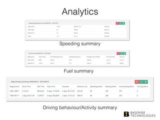 Analytics
Speeding summary
Fuel summary
Driving behaviour/Activity summary
 