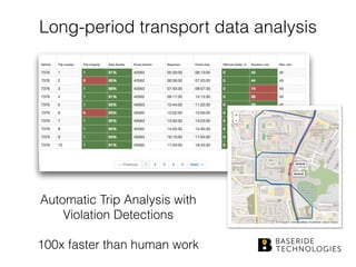 Long-period transport data analysis
Automatic Trip Analysis with  
Violation Detections
100x faster than human work
 