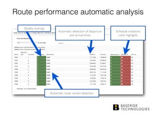 Route performance automatic analysis
 