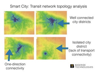 Well connected 
city districts
Isolated city 
district  
(lack of transport 
connectivity)
One-direction 
connectivity
Smart City: Transit network topology analysis
 