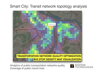 Analytics of public transportation networks quality
Coverage of public transit lines
Smart City: Transit network topology analysis
 
