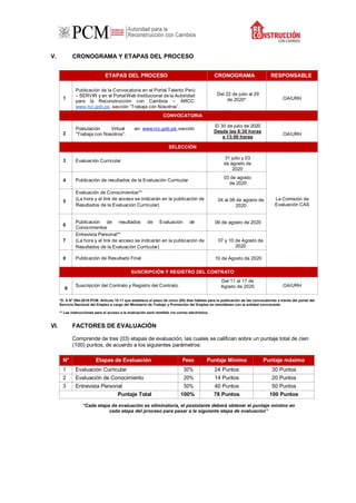 V. CRONOGRAMA Y ETAPAS DEL PROCESO
ETAPAS DEL PROCESO CRONOGRAMA RESPONSABLE
1
Publicación de la Convocatoria en el Portal Talento Perú
– SERVIR y en el PortalWeb Institucional de la Autoridad
para la Reconstrucción con Cambios – ARCC:
www.rcc.gob.pe, sección “Trabaja con Nosotros”.
Del 22 de julio al 29
de 2020* OA/URH
CONVOCATORIA
2
Postulación Virtual en: www.rcc.gob.pe,sección
“Trabaja con Nosotros”.
El 30 de julio de 2020
Desde las 8:30 horas
a 13:00 horas
OA/URH
SELECCIÓN
3 Evaluación Curricular
31 julio y 03
de agosto de
2020
La Comisión de
Evaluación CAS
4 Publicación de resultados de la Evaluación Curricular
03 de agosto
de 2020
5
Evaluación de Conocimientos**
(La hora y el link de acceso se indicarán en la publicación de
Resultados de la Evaluación Curricular)
04 al 06 de agosto de
2020
6
Publicación de resultados de Evaluación de
Conocimientos
06 de agosto de 2020
7
Entrevista Personal**
(La hora y el link de acceso se indicarán en la publicación de
Resultados de la Evaluación Curricular)
07 y 10 de Agosto de
2020
8 Publicación de Resultado Final 10 de Agosto de 2020
SUSCRIPCIÓN Y REGISTRO DEL CONTRATO
9
Suscripción del Contrato y Registro del Contrato.
Del 11 al 17 de
Agosto de 2020 OA/URH
*D. S N° 094-2018-PCM. Artículo 10.11 que establece el plazo de cinco (05) días hábiles para la publicación de las convocatorias a través del portal del
Servicio Nacional del Empleo a cargo del Ministerio de Trabajo y Promoción del Empleo en simultáneo con la entidad convocante.
** Las instrucciones para el acceso a la evaluación será remitido vía correo electrónico.
VI. FACTORES DE EVALUACIÓN
Comprende de tres (03) etapas de evaluación, las cuales se califican sobre un puntaje total de cien
(100) puntos, de acuerdo a los siguientes parámetros:
N° Etapas de Evaluación Peso Puntaje Mínimo Puntaje máximo
1 Evaluación Curricular 30% 24 Puntos 30 Puntos
2 Evaluación de Conocimiento 20% 14 Puntos 20 Puntos
3 Entrevista Personal 50% 40 Puntos 50 Puntos
Puntaje Total 100% 78 Puntos 100 Puntos
“Cada etapa de evaluación es eliminatoria, el postulante deberá obtener el puntaje mínimo en
cada etapa del proceso para pasar a la siguiente etapa de evaluación”
 