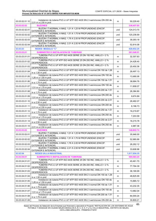 Municipalidad Distrital de Majes COMITÉ ESPECIAL LEY 29230 – Bases Integradas
Proceso de Selección N° 01-2012-OBRAS POR IMPUESTOS-MDM
________________________________________________________________________________________________________
Bases del Proceso de Selección de la Empresa que financiará y ejecutará el Proyecto “INSTALACION DE LOS SISTEMAS DE AGUA
POTABLE Y DESAGÜE EN CIUDAD MAJES MODULOS A, B, C, D, E, F y G y VILLA INDUSTRIAL, DISTRITO DE MAJES,
CAYLLOMA-AREQUIPA - PRIMERA ETAPA”
46
03.03.02.01.10
Instalacion de tuberia PVC-U UF NTP ISO 4435 SN 2 t-semirocoso DN 200 de
2,01 m a 2,50 m prof.
m 50,229.40
03.03.02.02 BUZONES 336,457.65
03.03.02.02.01
BUZON I T-NORMAL A MAQ. 1,01 A 1,25 M PROFUNDIDAD (ENCOF.
EXTERIOR E INTERIOR)
und 124,013.70
03.03.02.02.02
BUZON I T-NORMAL A MAQ. 1,51 A 1,75 M PROFUNDIDAD (ENCOF.
EXTERIOR E INTERIOR)
und 120,236.69
03.03.02.02.03
BUZON I T-NORMAL A MAQ. 1,76 A 2,00 M PROFUNDIDAD (ENCOF.
EXTERIOR E INTERIOR)
und 39,393.18
03.03.02.02.04
BUZON I T-NORMAL A MAQ. 2,01 A 2,50 M PROFUNDIDAD (ENCOF.
EXTERIOR E INTERIOR)
und 52,814.08
03.03.03 REDES MODULO "C" 429,852.25
03.03.03.01 SUMINISTRO E INSTALACION DE TUBERIAS 281,049.51
03.03.03.01.01
TUBERIA PVC-U UF NTP ISO 4435 SERIE 25 DN 150 INC. ANILLO + 2 %
DESPERDICIOS
m 32,307.63
03.03.03.01.02
TUBERIA PVC-U UF NTP ISO 4435 SERIE 25 DN 200 INC. ANILLO + 2 %
DESPERDICIOS
m 24,426.40
03.03.03.01.03
TUBERIA PVC-U UF NTP ISO 4435 SERIE 25 DN 250 INC. ANILLO + 2 %
DESPERDICIOS
m 20,450.36
03.03.03.01.04
Instalacion de tuberia PVC-U UF NTP ISO 4435 SN 2 t-normal DN 150 de 1,26
m a 1,50 m prof.
m 26,497.13
03.03.03.01.05
Instalacion de tuberia PVC-U UF NTP ISO 4435 SN 2 t-semirocoso DN 150 de
1,26 m a 1,50 m prof.
m 13,480.06
03.03.03.01.06
Instalacion de tuberia PVC-U UF NTP ISO 4435 SN 2 t-normal DN 150 de 1,51
m a 1,75 m prof.
m 36,664.76
03.03.03.01.07
Instalacion de tuberia PVC-U UF NTP ISO 4435 SN 2 t-semirocoso DN 150 de
1,51 m a 1,75 m prof.
m 11,858.07
03.03.03.01.08
Instalacion de tuberia PVC-U UF NTP ISO 4435 SN 2 t-normal DN 200 de 1,51
m a 1,75 m prof.
m 26,384.80
03.03.03.01.09
Instalacion de tuberia PVC-U UF NTP ISO 4435 SN 2 t-semirocoso DN 200 de
1,51 m a 1,75 m prof.
m 9,674.89
03.03.03.01.10
Instalacion de tuberia PVC-U UF NTP ISO 4435 SN 2 t-normal DN 200 de 2,01
m a 2,50 m prof.
m 26,482.07
03.03.03.01.11
Instalacion de tuberia PVC-U UF NTP ISO 4435 SN 2 t-semirocoso DN 200 de
2,01 m a 2,50 m prof.
m 8,196.73
03.03.03.01.12
Instalacion de tuberia PVC-U UF NTP ISO 4435 SN 2 t-normal DN 250 de 1,51
m a 1,75 m prof.
m 16,219.87
03.03.03.01.13
Instalacion de tuberia PVC-U UF NTP ISO 4435 SN 2 t-semirocoso DN 250 de
1,51 m a 1,75 m prof.
m 7,203.58
03.03.03.01.14
Instalacion de tuberia PVC-U UF NTP ISO 4435 SN 2 t-normal DN 250 de 2,01
m a 2,50 m prof.
m 16,215.78
03.03.03.01.15
Instalacion de tuberia PVC-U UF NTP ISO 4435 SN 2 t-semirocoso DN 250 de
2,01 m a 2,50 m prof.
m 4,987.36
03.03.03.02 BUZONES 148,802.74
03.03.03.02.01
BUZON I T-NORMAL A MAQ. 1,01 A 1,25 M PROFUNDIDAD (ENCOF.
EXTERIOR E INTERIOR)
und 35,946.00
03.03.03.02.02
BUZON I T-NORMAL A MAQ. 1,51 A 1,75 M PROFUNDIDAD (ENCOF.
EXTERIOR E INTERIOR)
und 52,985.66
03.03.03.02.03
BUZON I T-NORMAL A MAQ. 1,76 A 2,00 M PROFUNDIDAD (ENCOF.
EXTERIOR E INTERIOR)
und 26,262.12
03.03.03.02.04
BUZON I T-NORMAL A MAQ. 2,01 A 2,50 M PROFUNDIDAD (ENCOF.
EXTERIOR E INTERIOR)
und 33,608.96
03.03.04 REDES VILLA INDUSTRIAL 1,017,854.35
03.03.04.01 SUMINISTRO E INSTALACION DE TUBERIAS 585,583.25
03.03.04.01.01
TUBERIA PVC-U UF NTP ISO 4435 SERIE 25 DN 150 INC. ANILLO + 2 %
DESPERDICIOS
m 45,461.70
03.03.04.01.02
TUBERIA PVC-U UF NTP ISO 4435 SERIE 25 DN 200 INC. ANILLO + 2 %
DESPERDICIOS
m 77,764.39
03.03.04.01.03
TUBERIA PVC-U UF NTP ISO 4435 SERIE 25 DN 250 INC. ANILLO + 2 %
DESPERDICIOS
m 36,169.99
03.03.04.01.04
Instalacion de tuberia PVC-U UF NTP ISO 4435 SN 2 t-normal DN 150 de 1,26
m a 1,50 m prof.
m 48,825.99
03.03.04.01.05
Instalacion de tuberia PVC-U UF NTP ISO 4435 SN 2 t-semirocoso DN 150 de
1,26 m a 1,50 m prof.
m 15,885.72
03.03.04.01.06
Instalacion de tuberia PVC-U UF NTP ISO 4435 SN 2 t-normal DN 150 de 1,51
m a 1,75 m prof.
m 43,232.35
03.03.04.01.07
Instalacion de tuberia PVC-U UF NTP ISO 4435 SN 2 t-semirocoso DN 150 de
1,51 m a 1,75 m prof.
m 13,982.04
03.03.04.01.08
Instalacion de tuberia PVC-U UF NTP ISO 4435 SN 2 t-normal DN 200 de 1,51
m a 1,75 m prof.
m 84,000.24
03.03.04.01.09 Instalacion de tuberia PVC-U UF NTP ISO 4435 SN 2 t-semirocoso DN 200 de m 30,800.21
 
