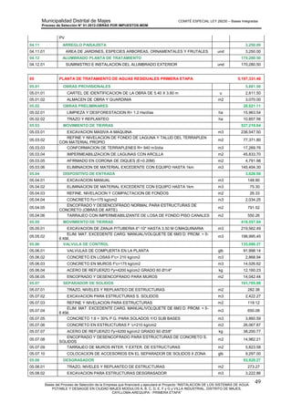 Municipalidad Distrital de Majes COMITÉ ESPECIAL LEY 29230 – Bases Integradas
Proceso de Selección N° 01-2012-OBRAS POR IMPUESTOS-MDM
________________________________________________________________________________________________________
Bases del Proceso de Selección de la Empresa que financiará y ejecutará el Proyecto “INSTALACION DE LOS SISTEMAS DE AGUA
POTABLE Y DESAGÜE EN CIUDAD MAJES MODULOS A, B, C, D, E, F y G y VILLA INDUSTRIAL, DISTRITO DE MAJES,
CAYLLOMA-AREQUIPA - PRIMERA ETAPA”
49
PV
04.11 ARREGLO PAISAJISTA 3,250.00
04.11.01 AREA DE JARDINES, ESPECIES ARBOREAS, ORNAMENTALES Y FRUTALES und 3,250.00
04.12 ALUMBRADO PLANTA DE TRATAMIENTO 170,280.50
04.12.01 SUMINISTRO E INSTALACION DEL ALUMBRADO EXTERIOR und 170,280.50
05 PLANTA DE TRATAMIENTO DE AGUAS RESIDUALES PRIMERA ETAPA 5,197,331.46
05.01 OBRAS PROVISIONALES 5,881.50
05.01.01 CARTEL DE IDENTIFICACION DE LA OBRA DE 5.40 X 3.60 m u 2,811.50
05.01.02 ALMACEN DE OBRA Y GUARDINIA m2 3,070.00
05.02 OBRAS PRELIMINARES 26,821.11
05.02.01 LIMPIEZA Y DESFORESTACION R= 1.2 Ha/días ha 15,963.54
05.02.02 TRAZO Y REPLANTEO ha 10,857.56
05.03 MOVIMIENTO DE TIERRAS 527,219.04
05.03.01 EXCAVACION MASIVA A MAQUINA m3 236,547.50
05.03.02
REFINE Y NIVELACION DE FONDO DE LAGUNA Y TALUD DEL TERRAPLEN
CON MATERIAL PROPIO
m2 77,371.80
05.03.03 CONFORMACION DE TERRAPLENES R= 940 m3/día m3 17,269.76
05.03.04 IMPERMEABILIZACION DE LAGUNAS CON ARCILLA m2 45,833.70
05.03.05 AFIRMADO EN CORONA DE DIQUES (E=0.20M) m2 4,791.98
05.03.06 ELIMINACION DE MATERIAL EXCEDENTE CON EQUIPO HASTA 1km m3 145,404.30
05.04 DISPOSITIVO DE ENTRADA 3,626.56
05.04.01 EXCAVACION MANUAL m3 148.90
05.04.02 ELIMINACION DE MATERIAL EXCEDENTE CON EQUIPO HASTA 1km m3 75.30
05.04.03 REFINE, NIVELACION Y COMPACTACION DE FONDOS m2 26.33
05.04.04 CONCRETO f'c=175 kg/cm2 m3 2,034.25
05.04.05
ENCOFRADO Y DESENCOFRADO NORMAL PARA ESTRUCTURAS DE
CONCRETO (OBRAS DE ARTE)
m2 791.52
05.04.06 TARRAJEO CON IMPERMEABILIZANTE DE LOSA DE FONDO PISO CANALES m2 550.26
05.05 MOVIMIENTO DE TIERRAS 418,557.94
05.05.01 EXCAVACION DE ZANJA P/TUBERIA 6"-10" HASTA 3.50 M C/MAQUINARIA m3 219,562.49
05.05.02
ELIM. MAT. EXCEDENTE CARG. MANUAL/VOLQUETE DE 6M3 D. PROM. = 5-
6 KM.
m3 198,995.45
05.06 VALVULA DE CONTROL 135,096.37
05.06.01 VALVULAS DE COMPUERTA EN LA PLANTA glb 91,998.14
05.06.02 CONCRETO EN LOSAS F'c= 210 kg/cm2 m3 2,868.94
05.06.03 CONCRETO EN MUROS F'c=175 kg/cm2 m3 14,026.62
05.06.04 ACERO DE REFUERZO f'y=4200 kg/cm2 GRADO 60 Ø1/4" kg 12,160.23
05.06.05 ENCOFRADO Y DESENCOFRADO PARA MUROS m2 14,042.44
05.07 SEPARADOR DE SOLIDOS 101,705.88
05.07.01 TRAZO, NIVELES Y REPLANTEO DE ESTRUCTURAS m2 282.38
05.07.02 EXCAVACION PARA ESTRUCTURAS S. SOLIDOS m3 2,422.27
05.07.03 REFINE Y NIVELACION PARA ESTRUCTURAS m2 119.12
05.07.04
ELIM. MAT. EXCEDENTE CARG. MANUAL/VOLQUETE DE 6M3 D. PROM. = 5-
6 KM.
m3 650.08
05.07.05 CONCRETO 1:8 + 30% P.G. PARA SOLADOS Y/O SUB BASES m3 3,860.59
05.07.06 CONCRETO EN ESTRUCTURAS F 'c=210 kg/cm2 m3 26,067.87
05.07.07 ACERO DE REFUERZO f'y=4200 kg/cm2 GRADO 60 Ø3/8" kg 38,200.77
05.07.08
ENCOFRADO Y DESENCOFRADO PARA ESTRUCTURAS DE CONCRETO S.
SOLIDOS
m2 14,982.21
05.07.09 TARRAJEO DE MUROS INTER. Y EXTER. DE ESTRUCTURAS m2 5,823.58
05.07.10 COLOCACION DE ACCESORIOS EN EL SEPARADOR DE SOLIDOS II ZONA glb 9,297.00
05.08 DESGRASADOR 93,928.27
05.08.01 TRAZO, NIVELES Y REPLANTEO DE ESTRUCTURAS m2 273.27
05.08.02 EXCAVACION PARA ESTRUCTURAS DESGRASADOR m3 3,222.86
 