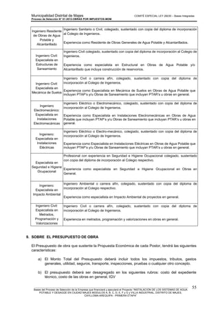 Municipalidad Distrital de Majes COMITÉ ESPECIAL LEY 29230 – Bases Integradas
Proceso de Selección N° 01-2012-OBRAS POR IMPUESTOS-MDM
________________________________________________________________________________________________________
Bases del Proceso de Selección de la Empresa que financiará y ejecutará el Proyecto “INSTALACION DE LOS SISTEMAS DE AGUA
POTABLE Y DESAGÜE EN CIUDAD MAJES MODULOS A, B, C, D, E, F y G y VILLA INDUSTRIAL, DISTRITO DE MAJES,
CAYLLOMA-AREQUIPA - PRIMERA ETAPA”
55
Ingeniero Residente
de Obras de Agua
Potable y
Alcantarillado
Ingeniero Sanitario o Civil, colegiado, sustentado con copia del diploma de incorporación
al Colegio de Ingenieros.
Experiencia como Residente de Obras Generales de Agua Potable y Alcantarillados.
Ingeniero Civil:
Especialista en
Estructuras de
Saneamiento
Ingeniero Civil colegiado, sustentado con copia del diploma de incorporación al Colegio de
Ingenieros.
Experiencia como especialista en Estructural en Obras de Agua Potable y/o
Alcantarillado que incluya construcción de reservorios.
Ingeniero Civil:
Especialista en
Mecánica de Suelos
Ingeniero Civil o carrera afín, colegiado, sustentado con copia del diploma de
incorporación al Colegio de Ingenieros.
Experiencia como Especialista en Mecánica de Suelos en Obras de Agua Potable que
incluyan PTAP’s y/u Obras de Saneamiento que incluyan PTAR’s u obras en general.
Ingeniero
Electromecánico:
Especialista en
Instalaciones
Electromecánicas
Ingeniero Eléctrico o Electromecánico, colegiado, sustentado con copia del diploma de
incorporación al Colegio de Ingenieros.
Experiencia como Especialista en Instalaciones Electromecánicas en Obras de Agua
Potable que incluyan PTAP’s y/u Obras de Saneamiento que incluyan PTAR’s u obras en
general.
Ingeniero:
Especialista en
Instalaciones
Eléctricas
Ingeniero Eléctrico o Electro-mecánico, colegiado, sustentado con copia del diploma de
incorporación al Colegio de Ingenieros.
Experiencia como Especialista en Instalaciones Eléctricas en Obras de Agua Potable que
incluyan PTAP’s y/u Obras de Saneamiento que incluyan PTAR’s u obras en general.
Especialista en
Seguridad e Higiene
Ocupacional
Profesional con experiencia en Seguridad e Higiene Ocupacional colegiado, sustentado
con copia del diploma de incorporación al Colegio respectivo.
Experiencia como especialista en Seguridad e Higiene Ocupacional en Obras en
General.
Ingeniero:
Especialista en
Impacto Ambiental
Ingeniero Ambiental o carrera afín, colegiado, sustentado con copia del diploma de
incorporación al Colegio respectivo.
Experiencia como especialista en Impacto Ambiental de proyectos en general.
Ingeniero Civil:
Especialista en
Metrados,
Programación y
Valorizaciones
Ingeniero Civil o carrera afín, colegiado, sustentado con copia del diploma de
incorporación al Colegio de Ingenieros.
Experiencia en metrados, programación y valorizaciones en obras en general.
9. SOBRE EL PRESUPUESTO DE OBRA
El Presupuesto de obra que sustente la Propuesta Económica de cada Postor, tendrá las siguientes
características:
a) El Monto Total del Presupuesto deberá incluir todos los impuestos, tributos, gastos
generales, utilidad, seguros, transporte, inspecciones, pruebas o cualquier otro concepto.
b) El presupuesto deberá ser desagregado en los siguientes rubros: costo del expediente
técnico, costo de las obras en general, IGV
 