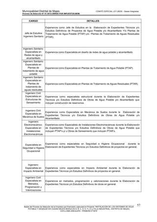 Municipalidad Distrital de Majes COMITÉ ESPECIAL LEY 29230 – Bases Integradas
Proceso de Selección N° 01-2012-OBRAS POR IMPUESTOS-MDM
________________________________________________________________________________________________________
Bases del Proceso de Selección de la Empresa que financiará y ejecutará el Proyecto “INSTALACION DE LOS SISTEMAS DE AGUA
POTABLE Y DESAGÜE EN CIUDAD MAJES MODULOS A, B, C, D, E, F y G y VILLA INDUSTRIAL, DISTRITO DE MAJES,
CAYLLOMA-AREQUIPA - PRIMERA ETAPA”
57
CARGO DETALLES
Jefe de Estudios
Ingeniero Sanitario
Experiencia como Jefe de Estudios en la Elaboración de Expedientes Técnicos y/o
Estudios Definitivos de Proyectos de Agua Potable y/o Alcantarillado Y/o Plantas de
Tratamiento de Agua Potable (PTAP) y/o Plantas de Tratamiento de Aguas Residuales
(PTAR).
Ingeniero Sanitario:
Especialista en
Redes de agua y
alcantarillado
Experiencia como Especialista en diseño de redes de agua potable y alcantarillado.
Ingeniero Sanitario:
Especialista en
Plantas de
tratamiento de agua
potable
Experiencia como Especialista en Plantas de Tratamiento de Agua Potable (PTAP).
Ingeniero Sanitario:
Especialista en
Plantas de
tratamiento de
aguas residuales
Experiencia como Especialista en Plantas de Tratamiento de Aguas Residuales (PTAR).
Ingeniero Civil:
Especialista en
Estructuras de
Saneamiento
Experiencia como especialista estructural durante la Elaboración de Expedientes
Técnicos y/o Estudios Definitivos de Obras de Agua Potable y/o Alcantarillado que
incluyan construcción de reservorios.
Ingeniero Civil:
Especialista en
Mecánica de Suelos
Experiencia como Especialista en Mecánica de Suelos durante la Elaboración de
Expedientes Técnicos y/o Estudios Definitivos de Obras de Agua Potable y/o
Alcantarillado
Ingeniero
Electromecánico:
Especialista en
Instalaciones
Electromecánicas
Experiencia como Especialista de Instalaciones Electromecánicas durante la Elaboración
de Expedientes Técnicos y/o Estudios Definitivos de Obras de Agua Potable que
incluyan PTAP’s y/ u Obras de Saneamiento que incluyan PTAR’s.
Especialista en
Seguridad e Higiene
Ocupacional
Experiencia como especialista en Seguridad e Higiene Ocupacional durante la
Elaboración de Expedientes Técnicos y/o Estudios Definitivos de proyectos en general.
Ingeniero:
Especialista en
Impacto Ambiental
Experiencia como especialista en Impacto Ambiental durante la Elaboración de
Expedientes Técnicos y/o Estudios Definitivos de proyectos en general.
Ingeniero Civil:
Especialista en
Metrados,
Programación y
Valorizaciones
Experiencia en metrados, programación y valorizaciones durante la Elaboración de
Expedientes Técnicos y/o Estudios Definitivos de obras en general.
 