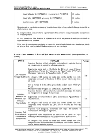 Municipalidad Distrital de Majes COMITÉ ESPECIAL LEY 29230 – Bases Integradas
Proceso de Selección N° 01-2012-OBRAS POR IMPUESTOS-MDM
________________________________________________________________________________________________________
Bases del Proceso de Selección de la Empresa que financiará y ejecutará el Proyecto “INSTALACION DE LOS SISTEMAS DE AGUA
POTABLE Y DESAGÜE EN CIUDAD MAJES MODULOS A, B, C, D, E, F y G y VILLA INDUSTRIAL, DISTRITO DE MAJES,
CAYLLOMA-AREQUIPA - PRIMERA ETAPA”
63
Mayor o Igual a S/.12 474 231,60 y menor a S/.18 711 347,40 05 puntos
Mayor a S/. 6 237 115,80 y menor a S/.12 474 231,60 03 puntos
Igual o menor a a S/. 6´237,115.80 0 puntos
No se tomará en cuenta los contratos de locación de servicios ni intermediación laboral donde sólo se
oferte mano de obra.
La obra presentada para acreditar la experiencia en obras similares sirve para acreditar la experiencia
en obras en general.
La obra presentada para acreditar la experiencia en obras en general no sirve para acreditar la
experiencia en obras similares.
En el caso de propuestas presentadas en consorcio, la experiencia de éste, será aquella que resulte
de la suma de la experiencia individual de cada uno de sus miembros.
A.3. FACTORES REFERIDOS AL PERSONAL PROFESIONAL PROPUESTO (puntaje máximo 15
puntos)
CARGO DETALLES Puntaje
Jefe Residente
Principal de Obras
Ingeniero Sanitario o Civil, colegiado, sustentado con copia de diploma
de incorporación al respectivo colegio profesional.
Experiencia como Jefe o Residente de Obras de Agua Potable,
Alcantarillado, Plantas de Tratamiento de Agua Potable (PTAP) y/o
Plantas de Tratamiento de Aguas Residuales (PTAR).
Se otorgará 0.50 puntos por cada obra similar donde haya sido
designado como Jefe o Residente de Obra, con un máximo de cinco
(5) obras.
Por lo menos 2 de las obras presentadas deben incluir PTAP y/o
PTAR.
Monto minimo de obra para ser calificada: S/. 6’237,115.80
2.5
Ingeniero
Residente de
Obras de Agua
Potable y
Alcantarillado
Ingeniero Sanitario o Civil, colegiado, sustentado con copia del diploma
de incorporación al Colegio de Ingenieros.
Experiencia como Residente de Obras Generales de Agua Potable y
Alcantarillados.
Se otorgará 0.50 puntos por cada obra similar donde haya sido
designado como Residente de Obra, con un máximo de cinco (5)
obras.
2.5
Ingeniero Civil:
Especialista en
Estructuras de
Saneamiento
Ingeniero Civil colegiado, sustentado con copia del diploma de
incorporación al Colegio de Ingenieros.
Experiencia como especialista en Estructural en Obras de Agua
Potable y/o Alcantarillado que incluya construcción de reservorios.
Se otorgará 0.50 puntos por cada obra similar donde haya sido
designado como especialista en Estructuras de Saneamiento o similar,
con un máximo de cinco (5) obras.
2.5
 