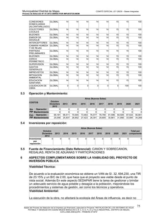 Municipalidad Distrital de Majes COMITÉ ESPECIAL LEY 29230 – Bases Integradas
Proceso de Selección N° 01-2012-OBRAS POR IMPUESTOS-MDM
________________________________________________________________________________________________________
Bases del Proceso de Selección de la Empresa que financiará y ejecutará el Proyecto “INSTALACION DE LOS SISTEMAS DE AGUA
POTABLE Y DESAGÜE EN CIUDAD MAJES MODULOS A, B, C, D, E, F y G y VILLA INDUSTRIAL, DISTRITO DE MAJES,
CAYLLOMA-AREQUIPA - PRIMERA ETAPA”
75
CONEXIONES
DOMICILIARIAS
(ALCANTARILLADO)
GLOBAL 14 14 14 14 14 15 15 100
COLECTORES
LOCALES
GLOBAL 14 14 14 14 14 15 15 100
BUZONES GLOBAL 14 14 14 14 14 15 15 100
EMISOR DE
DESAGUE
GLOBAL 14 14 14 14 14 15 15 100
INTERCEPTORES GLOBAL 14 14 14 14 14 15 15 100
CAMARA HUMEDA
Y DE REJAS
GLOBAL 14 14 14 14 14 15 15 100
PARTIDAS
PRELIMINARES
GLOBAL 14 14 14 14 14 15 15 100
BUZONES GLOBAL 14 14 14 14 14 15 15 100
CERCO
PERIMETRICO
GLOBAL 14 14 14 14 14 15 15 100
SUPERVISION GLOBAL 14 14 14 14 14 15 15 100
GASTOS
GENERALES
GLOBAL 14 14 14 14 14 15 15 100
IMPREVISTOS GLOBAL 14 14 14 14 14 15 15 100
MITIGACION
AMBIENTAL
GLOBAL 14 14 14 14 14 15 15 100
EDUCACION
SANITARIA
GLOBAL 14 14 14 14 14 15 15 100
LIQUIDACION DE
OBRA
GLOBAL 0 0 0 0 0 0 100 100
5.3 Operación y Mantenimiento:
COSTOS
Años (Nuevos Soles)
Octubre
Diciembre
2012
2013 2014 2015 2016 2017 2018 2019 2020 2021
Sin
PIP
Operación 0 0 0 0 0 0 0 0 0 0
Mantenimiento 0 0 0 0 0 0 0 0 0 0
Con
PIP
Operación 66,181 68,511 70,945 73,463 76,077 78,790 81,596 84,509 87,533 90,661
Mantenimiento 25,058 25,937 26,852 27,423 28,391 29,805 30,861 31,956 33,094 34,269
5.4 Inversiones por reposición:
Años (Nuevos Soles)
Octubre
Diciembre
2012
2013 2014 2015 2016 2017 2018 2019 2020 2021
Total por
componente
Inversiones
por
reposición
0 0 0 0 0 0 0 0 0 0 0
5.5 Fuente de Financiamiento (Dato Referencial): CANON Y SOBRECANON,
REGALIAS, RENTA DE ADUANAS Y PARTICIPACIONES
6 ASPECTOS COMPLEMENTARIOS SOBRE LA VIABILIDAD DEL PROYECTO DE
INVERSIÓN PÚBLICA
Viabilidad Técnica:
De acuerdo a la evaluación económica se obtiene un VAN de S/. 32, 694,230, una TIR
de 23.15% y un B/C de 2.00, que hace que el proyecto sea viable desde el punto de
vista social. Además En este aspecto SEDAPAR tiene la tarea de gestionar y brindar
un adecuado servicio de agua potable y desagüe a la población, mejorándose los
procedimientos y sistemas de gestión, así como los técnicos y operativos.
Viabilidad Ambiental:
La ejecución de la obra, no afectará la ecología del Áreas de influencia, es decir no
 