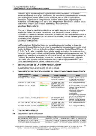 Municipalidad Distrital de Majes COMITÉ ESPECIAL LEY 29230 – Bases Integradas
Proceso de Selección N° 01-2012-OBRAS POR IMPUESTOS-MDM
________________________________________________________________________________________________________
Bases del Proceso de Selección de la Empresa que financiará y ejecutará el Proyecto “INSTALACION DE LOS SISTEMAS DE AGUA
POTABLE Y DESAGÜE EN CIUDAD MAJES MODULOS A, B, C, D, E, F y G y VILLA INDUSTRIAL, DISTRITO DE MAJES,
CAYLLOMA-AREQUIPA - PRIMERA ETAPA”
76
producirá algún impacto negativo significativo al medio ambiente. Los posibles
impactos negativos en la etapa constructiva, se encuentran considerados en el estudio
para su mitigación; dentro de los costos indirectos.Para lo cual se considera la
instalación y operación de campamentos, material de transporte, depósitos para
materiales excedntes originados por la obra. Programacin de acciones sociales con la
comunidad, curso en conservación de RR.NN y medio ambiente.
Viabilidad Sociocultural:
El impacto sobre la viabilidad sociocultural, se podrá apreciar en el mejoramiento y la
ampliación de la cobertura de los servicios y de las condiciones de vida de la
población, incidiendo en la salud, así mismo, se modificará favorablemente los hábitos
de consumo, pago y costumbres de los usuarios actuales y futuros.Es decir que no se
aprecia impactos negativos.
Viabilidad Institucional:
La Municipalidad Distrital de Majes, en sus atribuciones de impulsar el desarrollo
socioeconómico del Distrito, ha previsto la necesidad de ejecutar dicho proyecto, en el
distrito de Majes, Provincia de Caylloma, Región Arequipa : Ciudad Majes Módulos : A,
B, C, D, F,y G y Villa Industrial a fin de brindar una infraestructura de saneamiento en
perfectas condiciones.La Municipalidad Distrital de Majes coordinara para que este PIP
sea incluido en el Programa Agua para Todos de MCVS, asi mismo coordinara con el
Gobierno Regional de Arequipa u otros entes de acuerdo al presupuesto asignado
para dicha obra, la municipalidad financiara con un porcentaje para este PIP, para
poder ejecutarlo y cumplir con los objetivos trazados.
7 OBSERVACIONES DE LA UNIDAD FORMULADORA
EL HORIZONTE DEL PROYECTO ES DE 20 AÑOS.
8 EVALUACIONES REALIZADAS SOBRE EL PROYECTO DE INVERSIÓN PÚBLICA
Fecha de registro de
la evaluación
Estudio Evaluación Unidad Evaluadora Notas
08/03/2010 10:11 Hrs. PERFIL OBSERVADO OPI MUNICIPALIDAD
DISTRITAL DE MAJES
El PIP se observo el 02-03-
2010,y no se pudo registrar
por desface en el sistema.
21/05/2010 14:33 Hrs. PERFIL EN
MODIFICACION
OPI MUNICIPALIDAD
DISTRITAL DE MAJES
No se han registrado Notas
23/05/2010 9:18 Hrs. PERFIL APROBADO OPI MUNICIPALIDAD
DISTRITAL DE MAJES
Se aprueba el PIP a nivel perfil
mediante Informe Tecnico N
007-2010-OPI-
MDM/C/AQP,debiendo la
Unidad Formuladora
considerar las
recomendaciones planteadas
para el Nivel de Factibilidad.
11/12/2010 17:00 Hrs. FACTIBILIDAD OBSERVADO OPI MUNICIPALIDAD
DISTRITAL DE MAJES
Se observa el proyecto
mediante Informe Tecnico Nº
021-2010-OPI-MDM/C/AQP
15/12/2010 9:06 Hrs. FACTIBILIDAD EN
MODIFICACION
OPI MUNICIPALIDAD
DISTRITAL DE MAJES
No se han registrado Notas
16/12/2010 15:27 Hrs. FACTIBILIDAD APROBADO OPI MUNICIPALIDAD
DISTRITAL DE MAJES
No se han registrado Notas
9 DOCUMENTOS FÍSICOS
9.1 Documentos de la Evaluación
Documento Fecha Tipo Unidad
INFORME N 011 - 2010/UFP/MDM. 29/01/2010 SALIDA UNIDAD FORMULADORA DE PROYECTOS
INFORME N 011 - 2010/UFP/MDM. 29/01/2010 ENTRADA OPI MUNICIPALIDAD DISTRITAL DE MAJES
INFORME N 022-2010-OPI/MDM/AQP 08/03/2010 SALIDA OPI MUNICIPALIDAD DISTRITAL DE MAJES
 