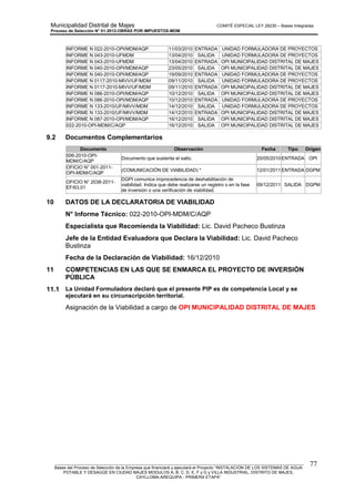 Municipalidad Distrital de Majes COMITÉ ESPECIAL LEY 29230 – Bases Integradas
Proceso de Selección N° 01-2012-OBRAS POR IMPUESTOS-MDM
________________________________________________________________________________________________________
Bases del Proceso de Selección de la Empresa que financiará y ejecutará el Proyecto “INSTALACION DE LOS SISTEMAS DE AGUA
POTABLE Y DESAGÜE EN CIUDAD MAJES MODULOS A, B, C, D, E, F y G y VILLA INDUSTRIAL, DISTRITO DE MAJES,
CAYLLOMA-AREQUIPA - PRIMERA ETAPA”
77
INFORME N 022-2010-OPI/MDM/AQP 11/03/2010 ENTRADA UNIDAD FORMULADORA DE PROYECTOS
INFORME N 043-2010-UFMDM 13/04/2010 SALIDA UNIDAD FORMULADORA DE PROYECTOS
INFORME N 043-2010-UFMDM 13/04/2010 ENTRADA OPI MUNICIPALIDAD DISTRITAL DE MAJES
INFORME N 040-2010-OPI/MDM/AQP 23/05/2010 SALIDA OPI MUNICIPALIDAD DISTRITAL DE MAJES
INFORME N 040-2010-OPI/MDM/AQP 19/09/2010 ENTRADA UNIDAD FORMULADORA DE PROYECTOS
INFORME N 0117-2010-MIVV/UF/MDM 09/11/2010 SALIDA UNIDAD FORMULADORA DE PROYECTOS
INFORME N 0117-2010-MIVV/UF/MDM 09/11/2010 ENTRADA OPI MUNICIPALIDAD DISTRITAL DE MAJES
INFORME N 086-2010-OPI/MDM/AQP 10/12/2010 SALIDA OPI MUNICIPALIDAD DISTRITAL DE MAJES
INFORME N 086-2010-OPI/MDM/AQP 10/12/2010 ENTRADA UNIDAD FORMULADORA DE PROYECTOS
INFORME N 133-2010/UF/MIVV/MDM 14/12/2010 SALIDA UNIDAD FORMULADORA DE PROYECTOS
INFORME N 133-2010/UF/MIVV/MDM 14/12/2010 ENTRADA OPI MUNICIPALIDAD DISTRITAL DE MAJES
INFORME N 087-2010-OPI/MDM/AQP 16/12/2010 SALIDA OPI MUNICIPALIDAD DISTRITAL DE MAJES
022-2010-OPI-MDM/C/AQP 16/12/2010 SALIDA OPI MUNICIPALIDAD DISTRITAL DE MAJES
9.2 Documentos Complementarios
Documento Observación Fecha Tipo Origen
006-2010-OPI-
MDM/C/AQP
Documento que sustenta el salto. 20/05/2010 ENTRADA OPI
OFICIO N° 001-2011-
OPI-MDM/C/AQP
(COMUNICACIÓN DE VIABILIDAD) * 12/01/2011 ENTRADA DGPM
OFICIO N° 2038-2011-
EF/63.01
DGPI comunica improcedencia de deshabilitación de
viabilidad. Indica que debe realizarse un registro o en la fase
de inversión o una verificación de viabilidad.
09/12/2011 SALIDA DGPM
10 DATOS DE LA DECLARATORIA DE VIABILIDAD
N° Informe Técnico: 022-2010-OPI-MDM/C/AQP
Especialista que Recomienda la Viabilidad: Lic. David Pacheco Bustinza
Jefe de la Entidad Evaluadora que Declara la Viabilidad: Lic. David Pacheco
Bustinza
Fecha de la Declaración de Viabilidad: 16/12/2010
11 COMPETENCIAS EN LAS QUE SE ENMARCA EL PROYECTO DE INVERSIÓN
PÚBLICA
11.1 La Unidad Formuladora declaró que el presente PIP es de competencia Local y se
ejecutará en su circunscripción territorial.
Asignación de la Viabilidad a cargo de OPI MUNICIPALIDAD DISTRITAL DE MAJES
 