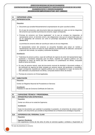 1
[DIRECCION REGIONAL DE SALUD CAJAMARCA]
CONTRATACIÓN DEL SERVICIO DE MANTENIMIENTO Y ADECUACIÓN DE LOS EE.SS. DE LA RED
CAJAMARCA RUTA 1 – REGIÓN CAJAMARCA
[ADJUDICACIÓN SIMPLIFICADA Nº 043 - 2017 - DIRESAC]
A CAPACIDAD LEGAL
A.1 REPRESENTACIÓN
Requisitos:
• Documento que acredite fehacientemente la representación de quien suscribe la oferta.
En el caso de consorcios, este documento debe ser presentado por cada uno de los integrantes
del consorcio que suscriba la promesa de consorcio, según corresponda.
• Promesa de consorcio con firmas legalizadas9
, en la que se consigne los integrantes, el
representante común, el domicilio común y las obligaciones a las que se compromete cada uno
de los integrantes del consorcio así como el porcentaje equivalente a dichas obligaciones.
(Anexo Nº 6)
La promesa de consorcio debe ser suscrita por cada uno de sus integrantes.
El representante común del consorcio se encuentra facultado para actuar en nombre y
representación del mismo en todos los actos referidos al procedimiento de selección, suscripción
y ejecución del contrato, con amplias y suficientes facultades.
Acreditación:
• Tratándose de persona jurídica, copia del certificado de vigencia de poder del representante legal,
apoderado o mandatario designado para tal efecto, expedido por registros públicos con una
antigüedad no mayor de treinta (30) días calendario a la presentación de ofertas, computada
desde la fecha de emisión.
• En caso de persona natural, copia del documento nacional de identidad o documento análogo, o
del certificado de vigencia de poder otorgado por persona natural, del apoderado o mandatario,
según corresponda, expedido por registros públicos con una antigüedad no mayor de treinta (30)
días calendario a la presentación de ofertas, computada desde la fecha de emisión.
• Promesa de consorcio con firmas legalizadas.
A.2 HABILITACIÓN
Requisitos:
Contar con Registros Nacional de Proveedores en Servicios
Acreditación:
Presentar en caso de Consorcio Certificado de Cada Uno
B CAPACIDAD TÉCNICA Y PROFESIONAL
B.2 INFRAESTRUCTURA ESTRATEGICA
Requisitos:
Contar con oficina en la ciudad de Cajamarca.
Acreditación:
Copia de documentos que sustenten la propiedad, la posesión, el compromiso de compra venta o
alquiler u otro documento que acredite la disponibilidad de la infraestructura estratégica requerida.
B.4 EXPERIENCIA DEL PERSONAL CLAVE
Requisitos:
Ingeniero Residente:
Con experiencia mínima de tres años (3) años en servicios iguales o similares o Supervisión al
9
En caso de presentarse en consorcio.
 