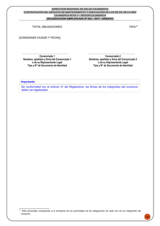48
[DIRECCION REGIONAL DE SALUD CAJAMARCA]
CONTRATACIÓN DEL SERVICIO DE MANTENIMIENTO Y ADECUACIÓN DE LOS EE.SS. DE LA RED
CAJAMARCA RUTA 1 – REGIÓN CAJAMARCA
[ADJUDICACIÓN SIMPLIFICADA Nº 043 – 2017 - DIRESAC]
TOTAL OBLIGACIONES 100%22
[CONSIGNAR CIUDAD Y FECHA]
..………………………………………….
Consorciado 1
Nombres, apellidos y firma del Consorciado 1
o de su Representante Legal
Tipo y N° de Documento de Identidad
..…………………………………………..
Consorciado 2
Nombres, apellidos y firma del Consorciado 2
o de su Representante Legal
Tipo y N° de Documento de Identidad
Importante
De conformidad con el artículo 31 del Reglamento, las firmas de los integrantes del consorcio
deben ser legalizadas.
22
Este porcentaje corresponde a la sumatoria de los porcentajes de las obligaciones de cada uno de los integrantes del
consorcio.
 