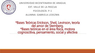 *Bases Teóricas Erickson, Sheil, Levinson, teoría
del amor de Sternberg.
*Bases teóricas en el área física, motora
cognoscitiva, pensamiento, social y afectiva
UNIVERSIDAD BICENTENARIA DE ARAGUA
EXT. VALLE DE LA PASCUA
PSICOLOGÍA. P-1
ALUMNA: GABRIELA LEDEZMA
 