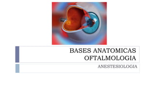 BASES ANATOMICAS
OFTALMOLOGIA
ANESTESIOLOGIA
 