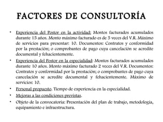 FACTORES DE CONSULTORÍA
•   Experiencia del Postor en la actividad: Montos facturados acumulados
    durante 15 años. Monto máximo facturado es de 5 veces del V.R. Máximo
    de servicios para presentar: 10. Documentos: Contratos y conformidad
    por la prestación; o comprobantes de pago cuya cancelación se acredite
    documental y fehacientemente.
•   Experiencia del Postor en la especialidad: Montos facturados acumulados
    durante 10 años. Monto máximo facturado 2 veces del V.R. Documentos:
    Contratos y conformidad por la prestación; o comprobantes de pago cuya
    cancelación se acredite documental y fehacientemente. Máximo de
    servicios: 10.
•   Personal propuesto. Tiempo de experiencia en la especialidad.
•   Mejoras a las condiciones previstas.
•   Objeto de la convocatoria: Presentación del plan de trabajo, metodología,
    equipamiento e infraestructura.
 
