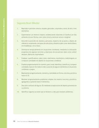 98 Bases Curriculares de la Educación Parvularia
Segundo Nivel (Medio)
1.	 Reproducir patrones sonoros, visuales, gestuales, corporales u otros, de dos o tres
elementos.
2.	 Experimentar con diversos objetos, estableciendo relaciones al clasificar por dos
atributos a la vez (forma, color, entre otros) y seriar por altura o longitud.
3.	 Describir la posición de objetos y personas, respecto de un punto u objeto de
referencia, empleando conceptos de ubicación y distancia tales como: dentro/fuera;
encima/debajo; cerca /lejos.
4.	 Orientarse temporalmente en situaciones cotidianas, mediante la utilización
progresiva de algunas nociones y relaciones de secuencias, tales como: antes/
después, día/noche, hoy/mañana.
5.	 Emplear cuantificadores, tales como: más/menos, mucho/poco, todo/ninguno, al
comparar cantidades de objetos en situaciones cotidianas.
6.	 Emplear progresivamente los números, para contar, identificar, cuantificar y comparar
cantidades, hasta el 10 e indicar orden o posición de algunos elementos en situaciones
cotidianas o juegos.
7.	 Representar progresivamente, números y cantidades en forma concreta y pictórica
hasta el 10.
8.	 Resolver progresivamente problemas simples, de manera concreta y pictórica,
agregando o quitando hasta 5 elementos.
9.	 Descubrir atributos de figuras 3D, mediante la exploración de objetos presentes en
su entorno.
10.	 Identificar algunas acciones que se llevaron a cabo para resolver problemas.
Interacción
y
Comprensión
del
Entorno
/
Núcleo
Pensamiento
Matemático
 