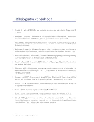 122 Bases Curriculares de la Educación Parvularia
Bibliografía consultada
	 Ainscow, M. y Miles, S. (2008). Por una educación para todos que sea inclusiva. Perspectivas, 38
(1), 15-44.
	 Adlerstein, C., González, A. y Manns, P. (2016).Pedagogías para habitar el jardín infantil. Construcciones
desde el Modelamiento del Ambiente Físico de Aprendizaje. Santiago: Ediciones UC.
	 Araya, R. (2000). Inteligencia matemática. Colección orientaciones en ciencia, tecnología y cultura.
Santiago: Universitaria.
	 Aucouturier, B. & Mendel, G. (2004), ¿Por qué los niños y las niñas se mueven tanto?, Lugar de
acción en el desarrollo psicomotor y la maduración psicológica de la infancia, Barcelona: Grao.
	 Australian Government Department of Education (2009). Belonging, being & becoming: the early
years learning framework for Australia. (2009). Canberra, Australia.
	 Ausubel, D., Novak, J., & Hanesian, H. (1978). Educational Psychology: A Cognitive View. New York:
Holt, Rinehart & Winston.
	 Ballesteros, S. (2014). La atención selectiva modula el procesamiento de la información y la
memoria implícita. Acción Psicológica, 11(1), 7-20. Recuperado de: http://scielo.isciii.es/pdf/acp/
v11n1/02_original2.pdf
	 Bertrand, J. et al. (2007). Early Learning for Every Child Today: A framework for Ontario early childhood
settings. Best Start Expert Panel on Early Learning. Ontario, Canada: Ministry of Education.
	 Brodova, E. (2004). Herramientas de la mente. El aprendizaje en la infancia desde la perspectiva
de Vygotsky. México: Pearson.
	 Bruner, J. (1988). Desarrollo cognitivo y educación. Madrid: Morata.
	 Bruner, J. (2003). Juego, pensamiento y lenguaje, Infancia: educar de 0 a 6 años, 78, 4-10.
	 Calvo, C. (2015). ¿Qué pasaría si a los niños y niñas se les dejara aprender? como si… Saber en la
complejidad. Revista de educación y cultura, 0 (1), 1-17. Recuperado de: https://docs.wixstatic.
com/ugd/221b47_bb113ec658434bc386a01e497362fc55.pdf
 