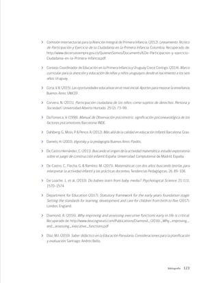 123
Bibliografía
	 Comisión Intersectorial para la Atención Integral de Primera Infancia. (2012). Lineamiento Técnico
de Participación y Ejercicio de la Ciudadanía en la Primera Infancia. Colombia. Recuperado de:
http://www.deceroasiempre.gov.co/QuienesSomos/Documents/6.De-Participacion-y-ejercicio-
Ciudadania-en-la-Primera-Infancia.pdf.
	 Consejo Coordinador de Educación en la Primera Infancia y Uruguay Crece Contigo. (2014). Marco
curricular para la atención y educación de niñas y niños uruguayos desde el nacimiento a los seis
años. Uruguay.
	 Coria, V. B. (2015). Las oportunidades educativas en el nivel inicial. Aportes para mejorar la enseñanza.
Buenos Aires: UNICEF.
	 Corvera, N. (2011). Participación ciudadana de los niños como sujetos de derechos. Persona y
Sociedad / Universidad Alberto Hurtado, 25 (2), 73-99.
	 Da Fonseca, V. (1998). Manual de Observación psicomotriz, significación psiconeurológica de los
factores psicomotores, Barcelona: INDE.
	 Dahlberg, G., Moss, P. & Pence, A. (2012). Más allá de la calidad en educación Infantil. Barcelona: Grao.
	 Daniels, H. (2003). Vigotsky y la pedagogía. Buenos Aires: Paidós.
	 De Castro Hernández, C. (2011). Buscando el origen de la actividad matemática: estudio exploratorio
sobre el juego de construcción infantil. España: Universidad Complutense de Madrid. España.
	 De Castro, C., Flecha, G. & Ramírez, M. (2015). Matemáticas con dos años: buscando teorías para
interpretar la actividad infantil y las prácticas docentes. Tendencias Pedagógicas, 26, 89-108.
	 De Loache, J., et al. (2010). Do babies learn from baby media?. Psychological Science, 21 (11),
1570-1574.
	 Department for Education (2017). Statutory framework for the early years foundation stage:
Setting the standards for learning, development and care for children from birth to five. (2017).
London, England.
	 Diamond, A. (2016). Why improving and assessing executive functions early in life is critical.
Recuperado de: http://www.devcogneuro.com/Publications/Diamond_(2016)_Why_improving_
and_assessing_executive_functions.pdf
	 Díaz, M.I. (2010). Saber didáctico en la Educación Parvularia. Consideraciones para la planificación
y evaluación. Santiago: Andrés Bello.
 