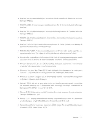 127
Bibliografía
	 MINEDUC. (2016). Orientaciones para la construcción de comunidades educativas inclusivas.
Santiago: MINEDUC.
	 MINEDUC. (2016). Orientaciones para la elaboración del Plan de Formación Ciudadana. Santiago:
MINEDUC.
	 MINEDUC. (2016). Orientaciones para la revisión de los Reglamentos de Convivencia Escolar.
Santiago: MINEDUC.
	 MINEDUC. (2017). Política de participación de las familias y la comunidad en instituciones educativas.
Santiago: MINEDUC.
	 MINEDUC-SdEP (2017). Características de currículums de Educación Parvularia: Revisión de
Experiencia Comparada. Documento de Trabajo.
	 MINEDUC-SdEP (2017). Percepciones de Educadoras de Párvulos sobre ajustes sugeridos a la
estructura de las Bases Curriculares de la Educación Parvularia: Documento de Trabajo.
	 Ministerio Nacional de Educación Colombia. (2014). Serie de orientaciones pedagógicas para la
educación inicial en el marco de la atención integral. Documento número 20. Colombia.
	 Ministero dell’istruzione, d. u. e. d. r. M., Italia (2012). Indicazioni nazionali per il curricolo della
scuola dell’infanzia e del primo ciclo d’istruzione. Italia.
	 Ministry of Education, New Zeland (2017). Te wh-riki: he wh-riki m-tauranga m- ng- mokopuna o
Aotearoa = Early childhood curriculum guidelines. (2017). Wellington, New Zealand.
	 Ministry of Education, Singapore (2013). Nurturing early learners: a curriculum for kindergartens
in Singapore: educators guide. Singapore.
	 Molina, V. (2015). Más allá de la socialización. Un aporte de las neurociencias a la comprensión
del fenómeno educativo. En: “El cerebro en el aula”, editado y publicado por la Universidad de
Santiago de Chile (USACH) en noviembre de 2015.
	 Moreno, A. (2016). Educación y caos (del insípido orden escolar al sabroso desorden educativo).
Santiago: Ediciones de la Junji.
	 Moss, P. (2007). Bringing politics into the nursery: early childhood education as a democratic
practice. European Early Childhood Education Research Journal, 15 (1), 5-20.
	 National Council for Curriculum and Assessment. (2009) Aistear: The Early Childhood Curriculum
Framework. (2009). Dublin, Ireland. (NCCA).
 