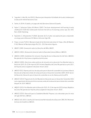 130 Bases Curriculares de la Educación Parvularia
	 Sugrañez, E., Alós, M., et al (2012). Observar para interpretar. Actividades de la vida cotidiana para
la educación infantil. Barcelona: Grao.
	 Tardos, A. (2014). El adulto y el juego del niño. Barcelona: Editorial Octaedro.
	 Tayler, C., Sebastian-Galles, N & Bharti. (2007). The brain, developement and learning in early
childhood. En: OCDE (Ed.) Undestandin the brain: the birth or of a learning science, (pp. 161-183).
Paris: OCDE Publishing.
	 Teyssèdre, C., & Baudonière, P. (2004). Aprender de 0 a 4 años: una explicación para comprender,
un ensayo para reflexionar. D.F. México: Ediciones Siglo XXI.
	 Tirapu, J y Luna, P (2011). Neuropsicología de las funciones ejecutivas. En Tirapu, J; Ríos, M; Maestú,
F. (Ed.), Manual de Neuropsicología (Pp 219 – 252). Barcelona: Viguera.
	 UNICEF (1989). Convención sobre los Derechos del Niño. UNICEF.
	 UNESCO. (2001). Declaración Universal sobre la Diversidad Cultural. México: UNESCO.
	 UNESCO. (2005). Guidelines for inclusion: Ensuring Access to Education for All. París: UNESCO.
Recuperado de: http://unesco.org/educacion/inclusive.
	 UNESCO (2009). Directrices sobre políticas de inclusión en la educación. Foro Mundial sobre la
Educación 2015, 19-22 de mayo de 2015, Incheon, República de Corea. Recuperado en junio 2017,
de http://es.unesco.org/world-education-forum-2015/
	 UNESCO (2012). Buenas prácticas de educación para el desarrollo sostenible en la primera infancia.
Decenio de las Naciones Unidas de la Educación para el Desarrollo Sostenible (2005-2014). Sector
de Educación. Educación para el desarrollo sostenible en acción. Buenas prácticas N°4.
	 UNESCO (2014). Programa de Acción Mundial de Educación para el Desarrollo Sostenible (EDS)
como seguimiento del decenio de las naciones unidas de la educación para el desarrollo sostenible
después de 2014. UNESCO.
	 UNESCO. (2015). Foro Mundial sobre la Educación 2015, 19-22 de mayo de 2015, Incheon, República
de Corea. Recuperado de: http://es.unesco.org/world-education-forum-2015/
	 UNESCO (2016). Educación para la Ciudadanía Mundial. Preparar a los educandos para los retos
del siglo XXI. Paris: UNESCO.
	 UNESCO-UIS. (2013). Clasificación Internacional Normalizada de la Educación CINE 2011. Montreal:
Instituto de Estadística UNESCO.
 