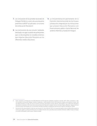 14 Bases Curriculares de la Educación Parvularia
7.	 Lasconclusionesdelasjornadasnacionalesde
Diálogos Temáticos, acerca de una propuesta
preliminar de BCEP actualizadas, con actores
de la Educación Parvularia6
.
8.	 Las conclusiones de una consulta7
ampliada,
destinadaarecogerlaopinióndeprofesionales
que se desempeñan en establecimientos
que imparten Educación Parvularia en los
diferentes niveles educativos.
9.	 La retroalimentación permanente de la
Comisión Interinstitucional de Currículum
y Evaluación, integrada por las instituciones
que proveen Educación Parvularia con
financiamiento público (Junta Nacional de
Jardines Infantiles y Fundación Integra).
6	 Estas consultas se enmarcaron en el Plan Nacional de Participación Ciudadana. Durante el periodo 2015-2016, se llevaron a cabo
tres jornadas sucesivas de diálogos temáticos regionales, conformándose más de 530 mesas de trabajo y participando en ellas, más
de 5.000 personas a lo largo de todo el territorio nacional. Participaron actores diversos relacionados con la Educación Parvularia:
educadoras de párvulos; directoras; técnicos/as en Educación Parvularia; equipos técnicos de Junji, Integra y Mineduc; equipos técnicos
de instituciones relacionadas; las o los docentes de Educación Básica; académicas de Educación Superior. Ver Martinic (2016).
7	 Este proceso fue desarrollado a través de una encuesta on-line a fines de 2014, en la que participaron más de 6.000 profesionales de
todo el país, ligados a la Educación Parvularia en establecimientos de la Junta Nacional de Jardines Infantiles (JUNJI), Fundación Integra
y escuelas municipales y particulares subvencionadas.
 