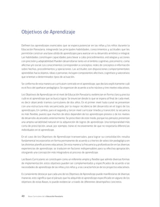 40 Bases Curriculares de la Educación Parvularia
Objetivos de Aprendizaje
Definen los aprendizajes esenciales que se espera potenciar en las niñas y los niños durante la
Educación Parvularia, integrando las principales habilidades, conocimientos y actitudes que les
permitirán construir una base sólida de aprendizajes para avanzar en su desarrollo armónico e integral.
Las habilidades constituyen capacidades para llevar a cabo procedimientos, estrategias y acciones
con precisión y adaptabilidad. Pueden desarrollarse tanto en el ámbito cognitivo, psicomotriz, como
afectivo y/o social. Los conocimientos corresponden a conceptos, redes de conceptos e información
sobre hechos, procedimientos y operaciones. Las actitudes son disposiciones comportamentales
aprendidas hacia objetos, ideas o personas; incluyen componentes afectivos, cognitivos y valorativos
que orientan a determinados tipos de actuación.
Se conforma de esta manera un currículum centrado en el aprendizaje, que declara explícitamente cuál
es el foco del quehacer pedagógico. Se organizan de acuerdo a ocho núcleos y tres niveles educativos.
Los Objetivos de Aprendizaje en el nivel de Educación Parvularia, evidencian en forma clara y precisa
cuál es el aprendizaje que se busca lograr. Se enuncian desde lo que se espera al final de cada nivel,
es decir abarcando tramos curriculares de dos años. En el primer nivel (sala cuna) se presentan
con una estructura más secuenciada, por la mayor incidencia del desarrollo en el logro de los
aprendizajes. En cambio, para el segundo y tercer nivel curricular (medio y transición), la secuencia
es más flexible, puesto que muchos de ellos dependen de los aprendizajes previos o de los niveles
de desarrollo alcanzados anteriormente. Se prescriben de este modo, porque los párvulos presentan
una amplia variabilidad natural en la adquisición de logros de aprendizaje. Una temporalidad más
corta de prescripción, anual, por ejemplo, tiene el inconveniente de que no respetaría diferencias
individuales en el aprendizaje.
En el caso de los Objetivos de Aprendizaje transversales, para lograr su consolidación, resulta
fundamental incorporarlos en forma permanente de acuerdo a criterios de selección pedagógica en
las distintas planificaciones educativas. De esta manera, la frecuencia y profundización en las diversas
experiencias de aprendizaje, se traducen en factores indispensables para su efectiva apropiación,
otorgando una concepción más integradora al proceso de aprendizaje.
Las Bases Curriculares se constituyen como un referente amplio y flexible que admite diversas formas
de implementación; estos objetivos pueden ser complementados y especificados de acuerdo a las
necesidades de aprendizaje de las niñas y los niños y, a las características de los proyectos educativos.
Es conveniente destacar que cada uno de los Objetivos de Aprendizaje puede manifestarse de diversas
maneras; esto significa que el párvulo que ha adquirido el aprendizaje especificado en alguno de los
objetivos de estas Bases, lo puede evidenciar a través de diferentes desempeños concretos.
 