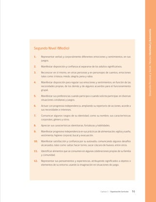 51
Capítulo 2 / Organización Curricular
Segundo Nivel (Medio)
1. 	 Representar verbal y corporalmente diferentes emociones y sentimientos, en sus
juegos.
2.	 Manifestar disposición y confianza al separarse de los adultos significativos.
3.	 Reconocer en sí mismo, en otras personas y en personajes de cuentos, emociones
tales como: tristeza, miedo, alegría, pena y rabia.
4.	 Manifestar disposición para regular sus emociones y sentimientos, en función de las
necesidades propias, de los demás y de algunos acuerdos para el funcionamiento
grupal.
5.	 Manifestar sus preferencias cuando participa o cuando solicita participar, en diversas
situaciones cotidianas y juegos.
6.	 Actuar con progresiva independencia, ampliando su repertorio de acciones, acorde a
sus necesidades e intereses.
7.	 Comunicar algunos rasgos de su identidad, como su nombre, sus características
corporales, género y otros.
8.	 Apreciar sus características identitarias, fortalezas y habilidades.
9.	 Manifestar progresiva independencia en sus prácticas de alimentación, vigilia y sueño,
vestimenta, higiene corporal, bucal y evacuación.
10.	 Manifestar satisfacción y confianza por su autovalía, comunicando algunos desafíos
alcanzados, tales como: saltar, hacer torres, sacar cáscara de huevos, entre otros.
11.	 Identificar alimentos que se consumen en algunas celebraciones propias de su familia
y comunidad.
12.	 Representar sus pensamientos y experiencias, atribuyendo significados a objetos o
elementos de su entorno, usando la imaginación en situaciones de juego.
Desarrollo
Personal
y
Social
/
Núcleo
Identidad
y
Autonomía
 