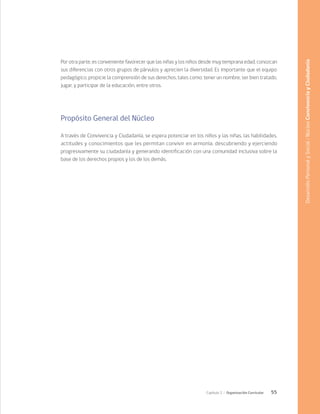 55
Capítulo 2 / Organización Curricular
Por otra parte, es conveniente favorecer que las niñas y los niños desde muy temprana edad, conozcan
sus diferencias con otros grupos de párvulos y aprecien la diversidad. Es importante que el equipo
pedagógico, propicie la comprensión de sus derechos, tales como: tener un nombre, ser bien tratado,
jugar, y participar de la educación, entre otros.
Propósito General del Núcleo
A través de Convivencia y Ciudadanía, se espera potenciar en los niños y las niñas, las habilidades,
actitudes y conocimientos que les permitan convivir en armonía, descubriendo y ejerciendo
progresivamente su ciudadanía y generando identificación con una comunidad inclusiva sobre la
base de los derechos propios y los de los demás.
Desarrollo
Personal
y
Social
/
Núcleo
Convivencia
y
Ciudadanía
 