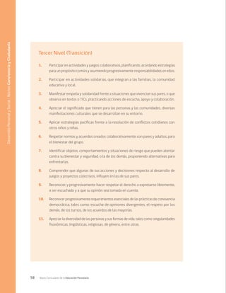 58 Bases Curriculares de la Educación Parvularia
Tercer Nivel (Transición)
1. 	 Participar en actividades y juegos colaborativos, planificando, acordando estrategias
para un propósito común y asumiendo progresivamente responsabilidades en ellos.
2. 	 Participar en actividades solidarias, que integran a las familias, la comunidad
educativa y local.
3. 	 Manifestar empatía y solidaridad frente a situaciones que vivencian sus pares, o que
observa en textos o TICs, practicando acciones de escucha, apoyo y colaboración.
4. 	 Apreciar el significado que tienen para las personas y las comunidades, diversas
manifestaciones culturales que se desarrollan en su entorno.
5. 	 Aplicar estrategias pacíficas frente a la resolución de conflictos cotidianos con
otros niños y niñas.
6. 	 Respetar normas y acuerdos creados colaborativamente con pares y adultos, para
el bienestar del grupo.
7. 	 Identificar objetos, comportamientos y situaciones de riesgo que pueden atentar
contra su bienestar y seguridad, o la de los demás, proponiendo alternativas para
enfrentarlas.
8. 	 Comprender que algunas de sus acciones y decisiones respecto al desarrollo de
juegos y proyectos colectivos, influyen en las de sus pares.
9. 	 Reconocer, y progresivamente hacer respetar el derecho a expresarse libremente,
a ser escuchado y a que su opinión sea tomada en cuenta.
10. 	 Reconocer progresivamente requerimientos esenciales de las prácticas de convivencia
democrática, tales como: escucha de opiniones divergentes, el respeto por los
demás, de los turnos, de los acuerdos de las mayorías.
11. 	 Apreciar la diversidad de las personas y sus formas de vida, tales como: singularidades
fisonómicas, lingüísticas, religiosas, de género, entre otras.
Desarrollo
Personal
y
Social
/
Núcleo
Convivencia
y
Ciudadanía
 